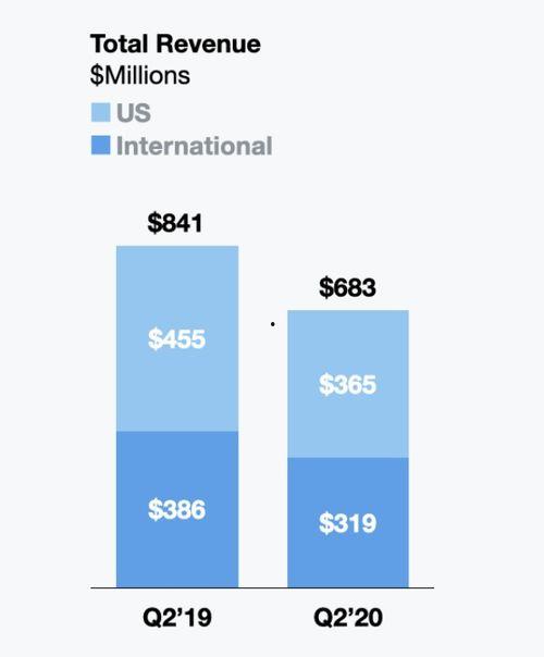 推特twitter吃瓜,揭秘网络舆论场上的热点事件与幕后真相”